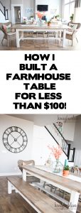 DIY Farmhouse Table